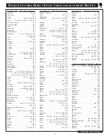 Preview for 47 page of Philips 60PP 9601 Instructions For Use Manual