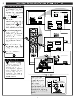 Preview for 54 page of Philips 60PP 9601 Instructions For Use Manual