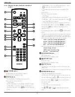 Preview for 17 page of Philips 65BDL3050Q User Manual