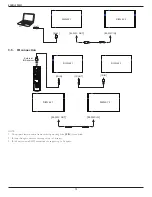 Preview for 21 page of Philips 65BDL3050Q User Manual