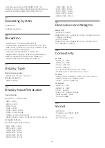 Preview for 89 page of Philips 65HFL7111T User Manual