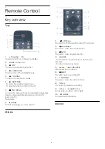 Preview for 6 page of Philips 7303 series User Manual