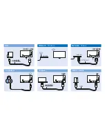 Preview for 6 page of Philips 7601 series Safety Instructions