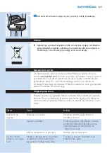 Preview for 169 page of Philips 8000 Series Manual