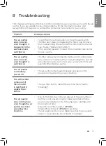 Preview for 15 page of Philips AC1217 User Manual