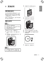 Preview for 15 page of Philips AC1382 User Manual