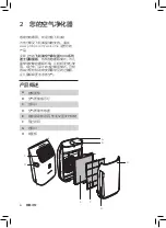 Preview for 6 page of Philips AC1386 User Manual