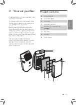 Preview for 25 page of Philips AC1386 User Manual