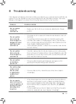 Preview for 37 page of Philips AC1386 User Manual