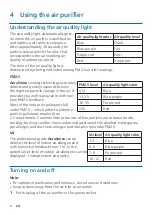 Preview for 9 page of Philips AC1711 User Manual