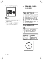 Preview for 20 page of Philips AC2726 User Manual