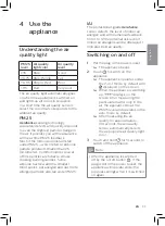 Preview for 37 page of Philips AC2726 User Manual