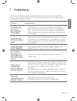 Preview for 31 page of Philips AC2882 User Manual