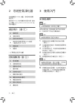 Preview for 22 page of Philips AC2887 User Manual