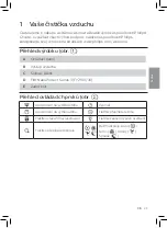 Preview for 25 page of Philips AC2958 User Manual