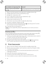 Preview for 114 page of Philips AC3055 User Manual