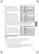 Preview for 193 page of Philips AC3055 User Manual