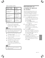 Preview for 105 page of Philips AC3259 User Manual