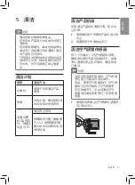 Preview for 17 page of Philips AC3822 User Manual