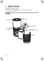 Preview for 6 page of Philips AC3833 User Manual