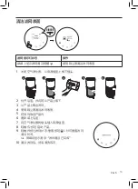 Preview for 15 page of Philips AC3833 User Manual