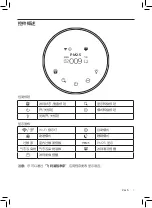 Preview for 7 page of Philips AC3855 User Manual