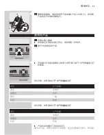 Preview for 61 page of Philips AC4002 User Manual