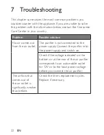 Preview for 22 page of Philips AC4030/00 User Manual