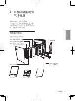 Preview for 73 page of Philips AC4084 User Manual