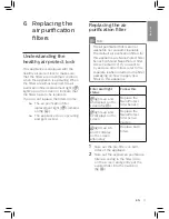 Preview for 13 page of Philips AC6608 User Manual