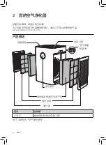 Preview for 6 page of Philips AC6676 User Manual