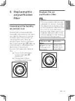 Preview for 33 page of Philips AC8612 User Manual