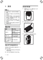 Preview for 14 page of Philips AC8685 User Manual