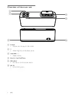 Preview for 5 page of Philips AD348 User Manual