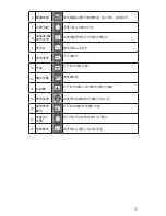 Preview for 27 page of Philips ADR900 User Manual