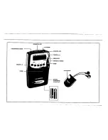 Preview for 3 page of Philips AE 6745 Instructions For Use Manual