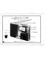 Preview for 5 page of Philips AE3805 User Manual