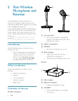 Preview for 6 page of Philips AEA3000 User Manual