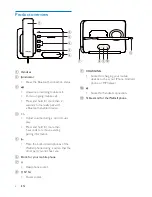 Preview for 8 page of Philips AECP3000 User Manual