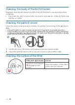 Preview for 16 page of Philips Air Performer 7000i Series User Manual