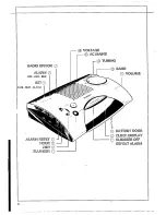 Preview for 3 page of Philips AJ3150 (Finnish) Manual