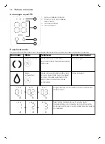 Preview for 44 page of Philips AVENT Premium Plus SCF392 Manual