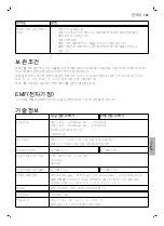 Preview for 189 page of Philips AVENT Premium Plus SCF392 Manual