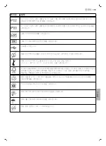 Preview for 193 page of Philips AVENT Premium Plus SCF392 Manual