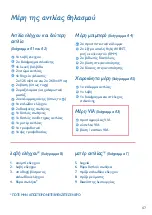 Preview for 48 page of Philips Avent SCF308/02 Manual