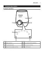 Preview for 7 page of Philips AVENT SCF358 User Manual