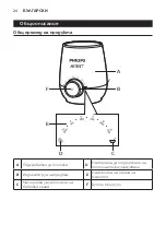 Preview for 24 page of Philips AVENT SCF358 User Manual