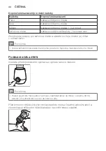 Preview for 44 page of Philips AVENT SCF358 User Manual