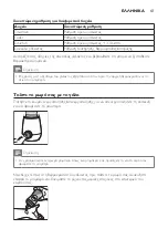 Preview for 61 page of Philips AVENT SCF358 User Manual