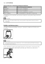 Preview for 146 page of Philips AVENT SCF358 User Manual